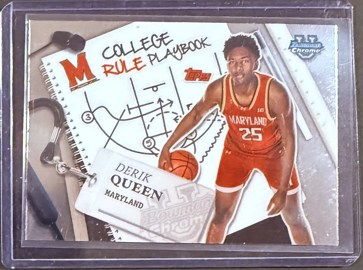 Derik Queen Rookie Card (NBA)