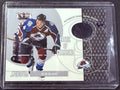 Rob Blake Jersey Card (NHL)
